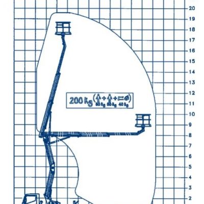 Pracovní diagram NISSAN CABSTAR 120,35